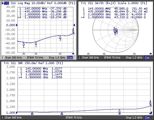 Dummyload_1200W_1300MHz