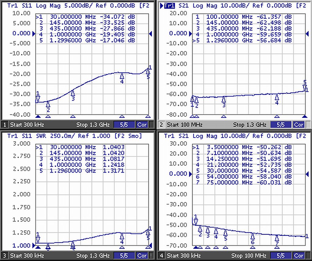 Messdaten_1200W_50dB