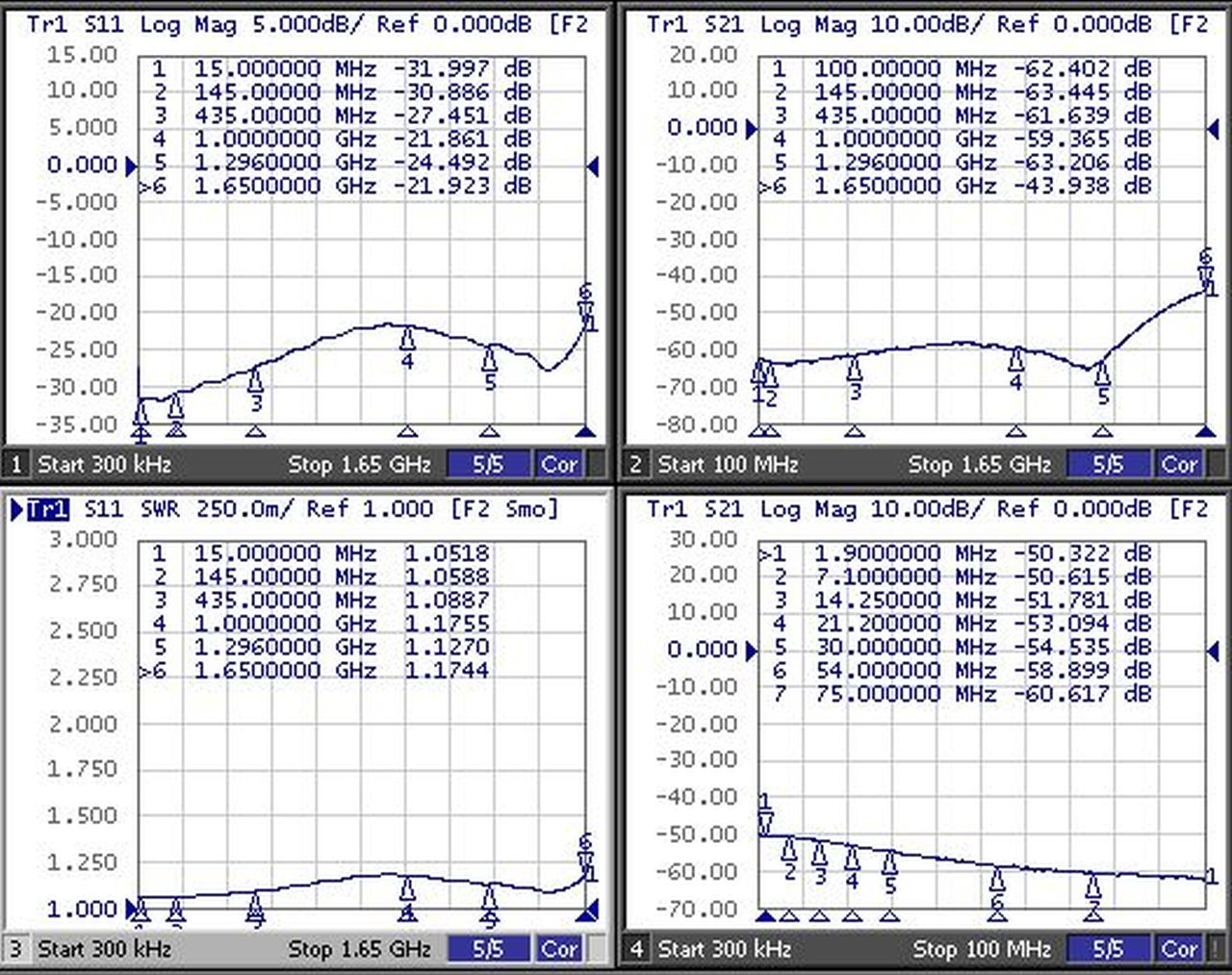 Messdaten_Dummy_1700W