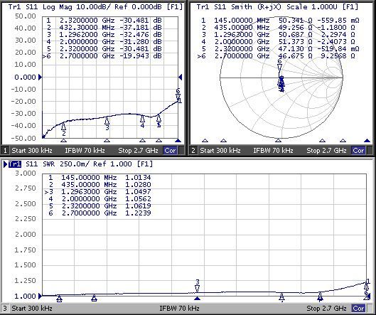 Dummyload_Daten_250W