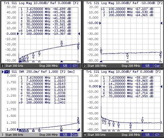 Messdaten_3kW_Dummyload