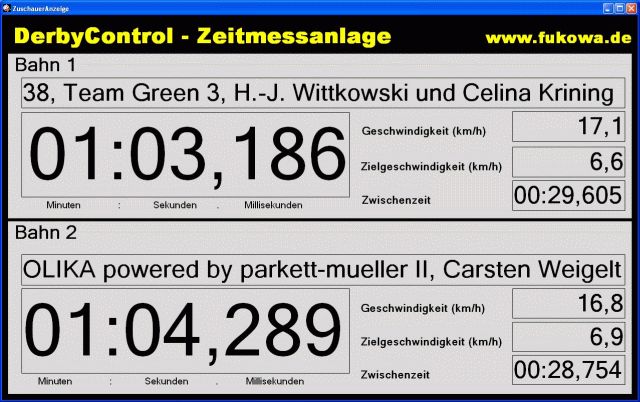Zuschaueranzeige